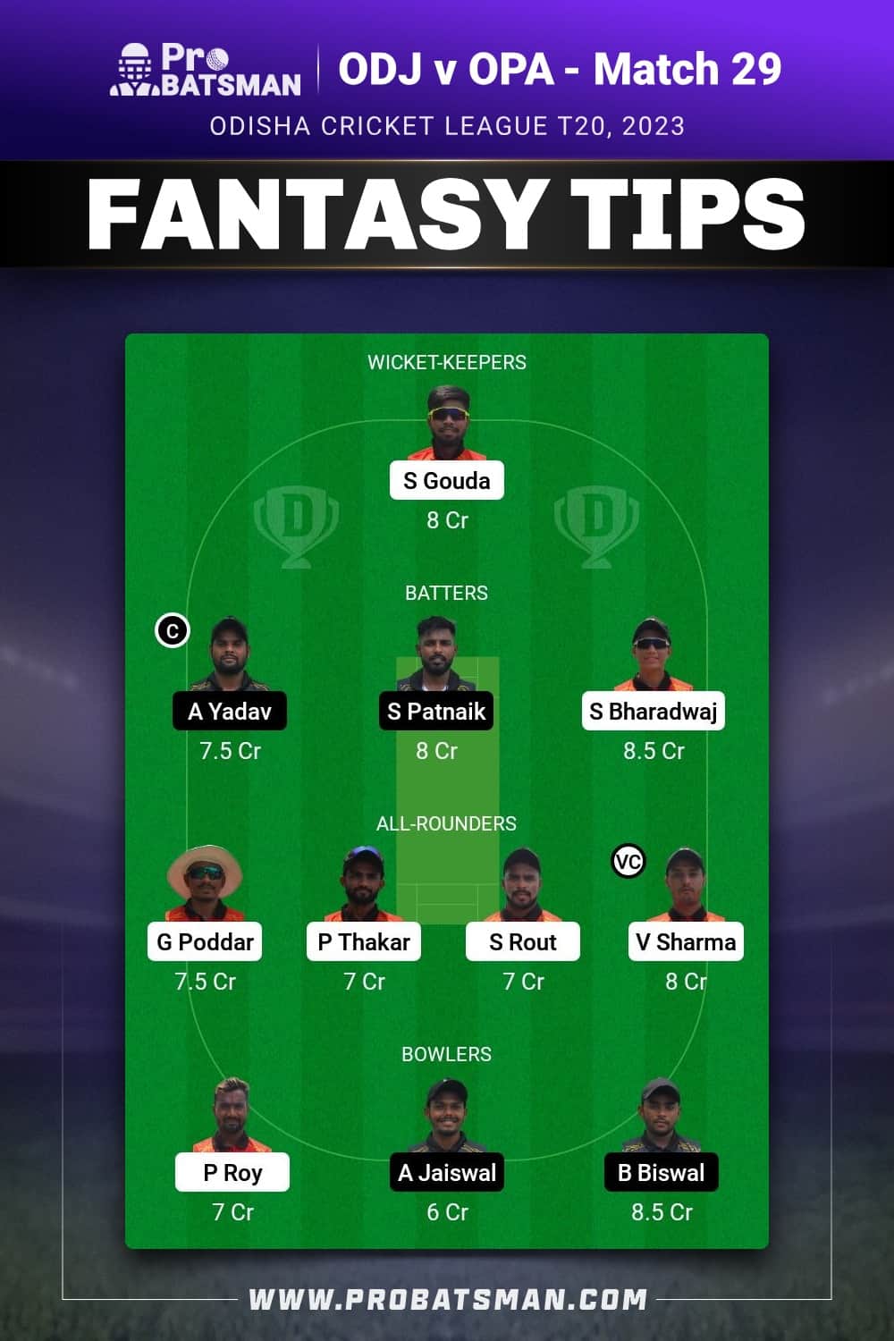ODJ vs OPA Dream11 Prediction - Fantasy Team 2 ODJ vs OPA Dream11 Prediction - Fantasy Team 2
