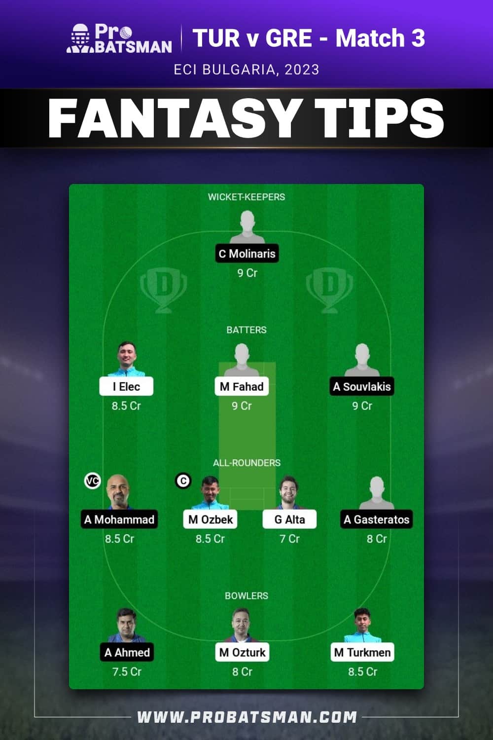 TUR vs GRE Dream11 Prediction - Fantasy Team 1