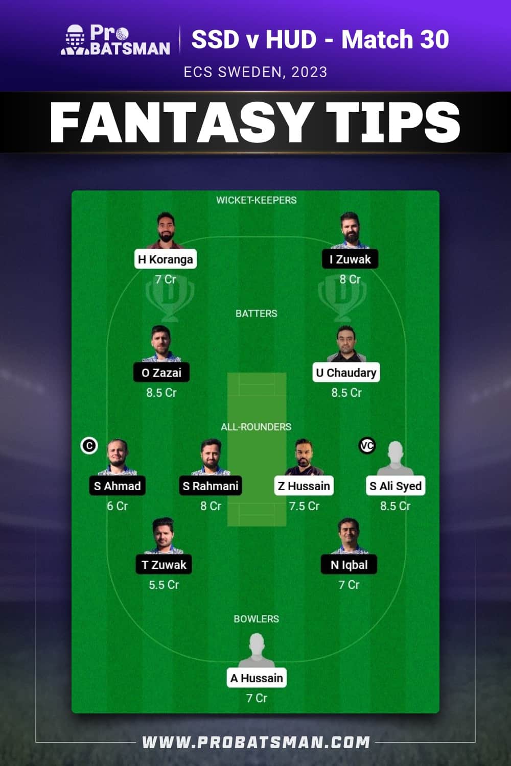 SSD vs HUD Dream11 Prediction - Fantasy Team 2 SSD vs HUD Dream11 Prediction - Fantasy Team 2