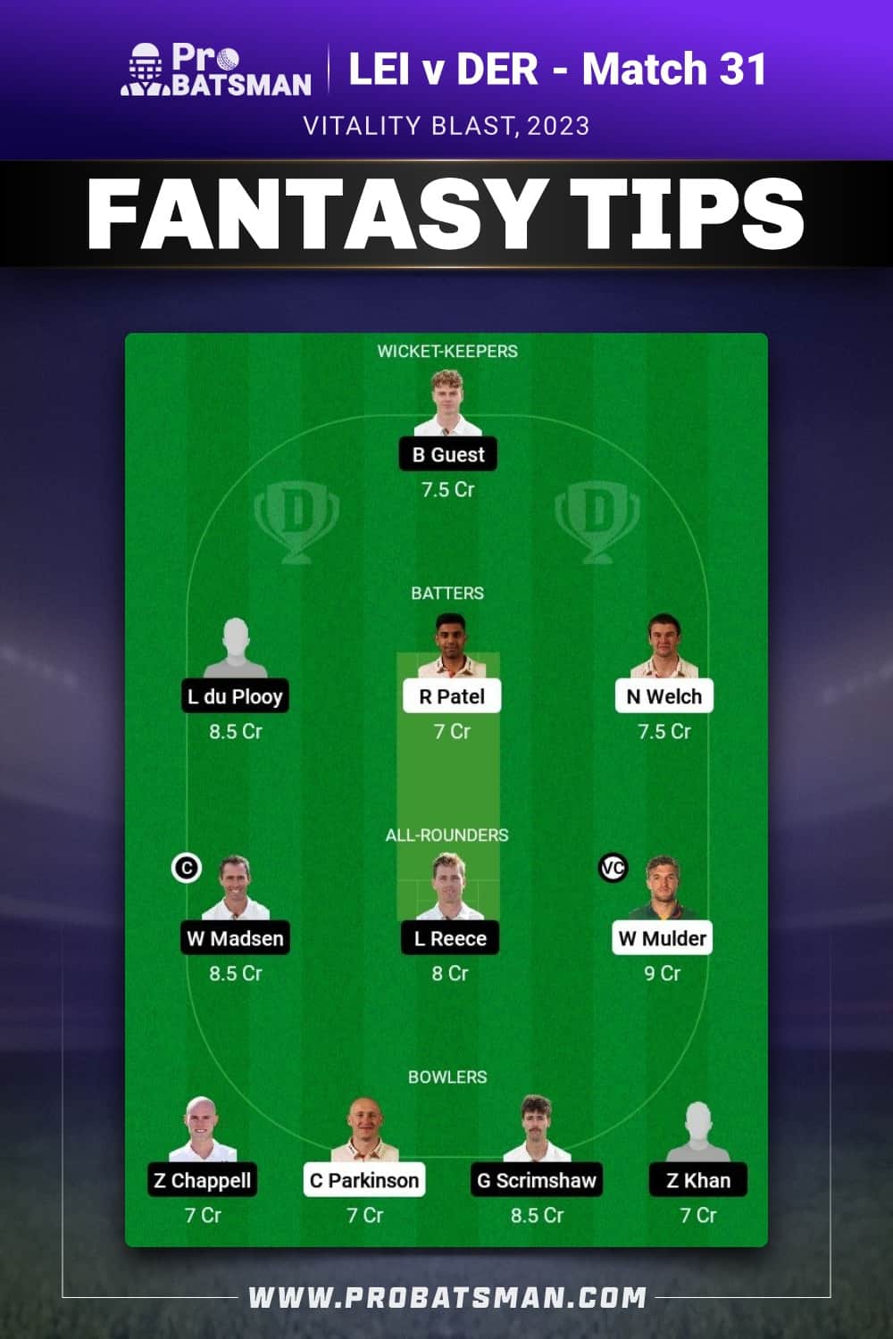 LEI vs DER Dream11 Prediction - Fantasy Team 1