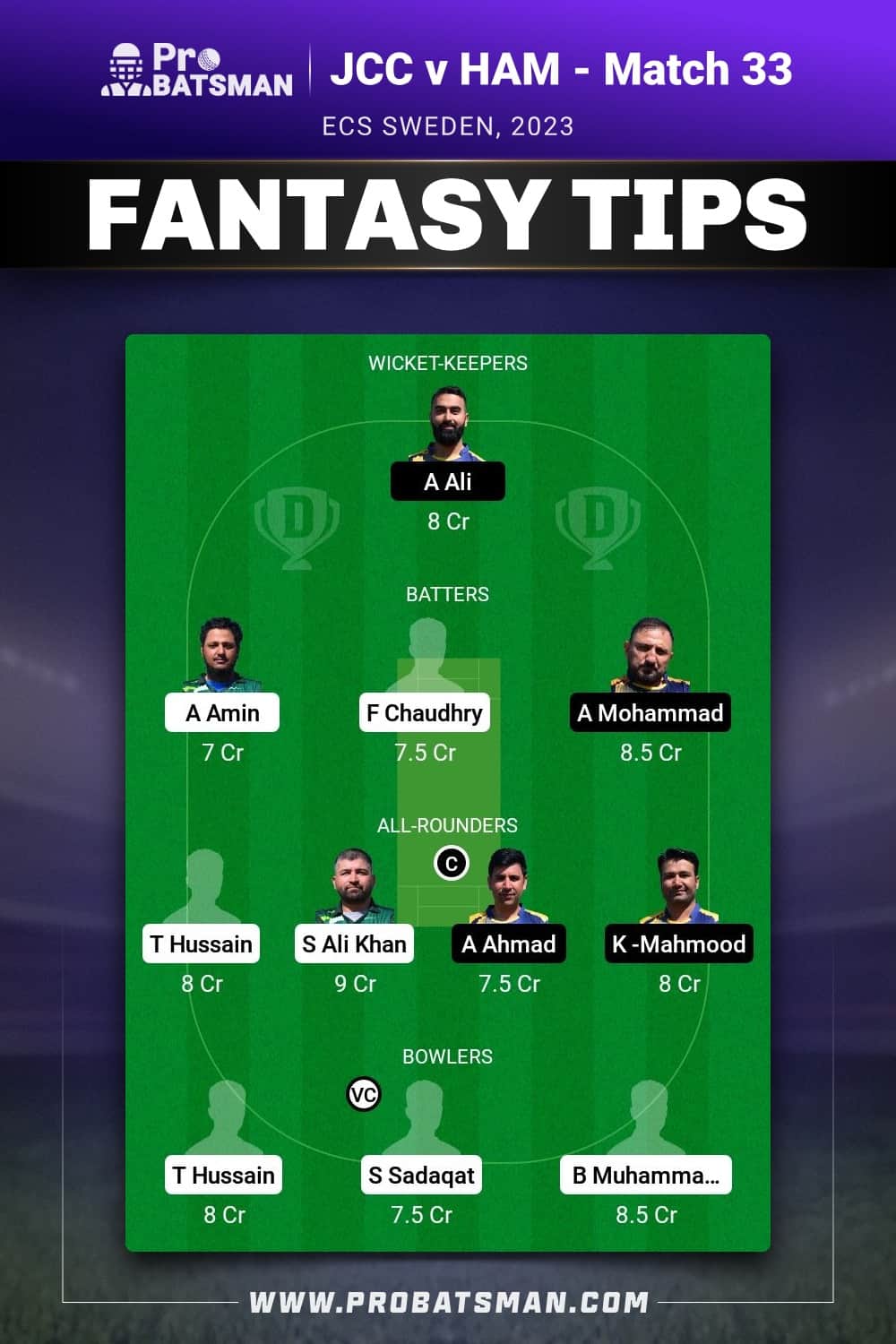JCC vs HAM Dream11 Prediction - Fantasy Team 2 JCC vs HAM Dream11 Prediction - Fantasy Team 2