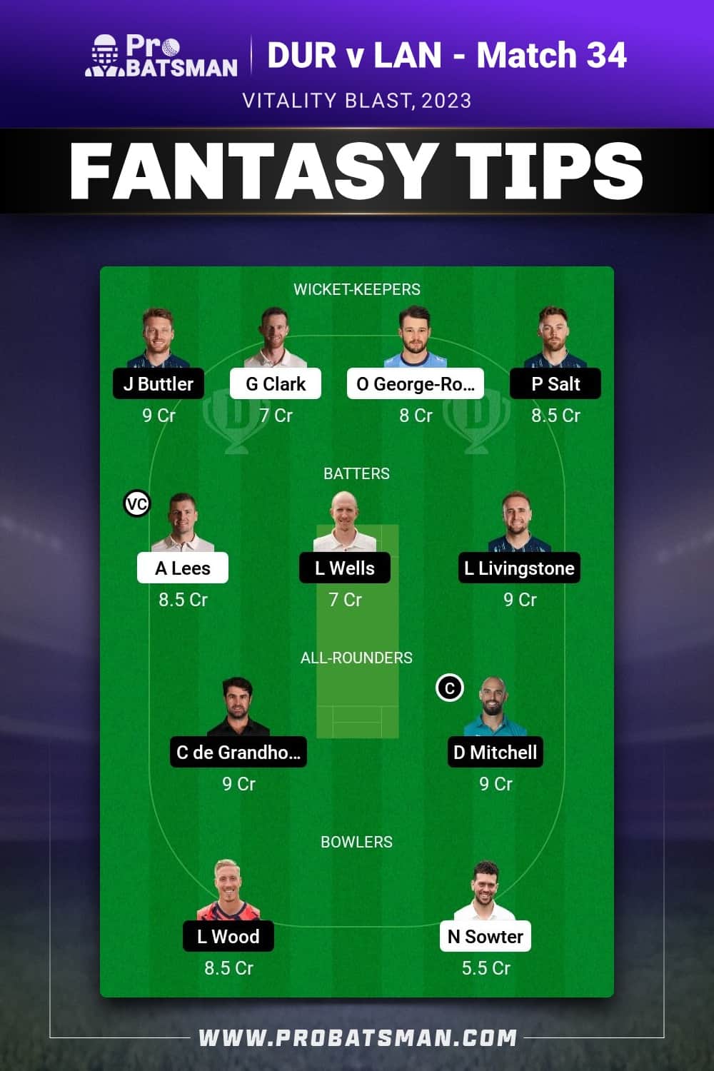 DUR vs LAN Dream11 Prediction - Fantasy Team 1