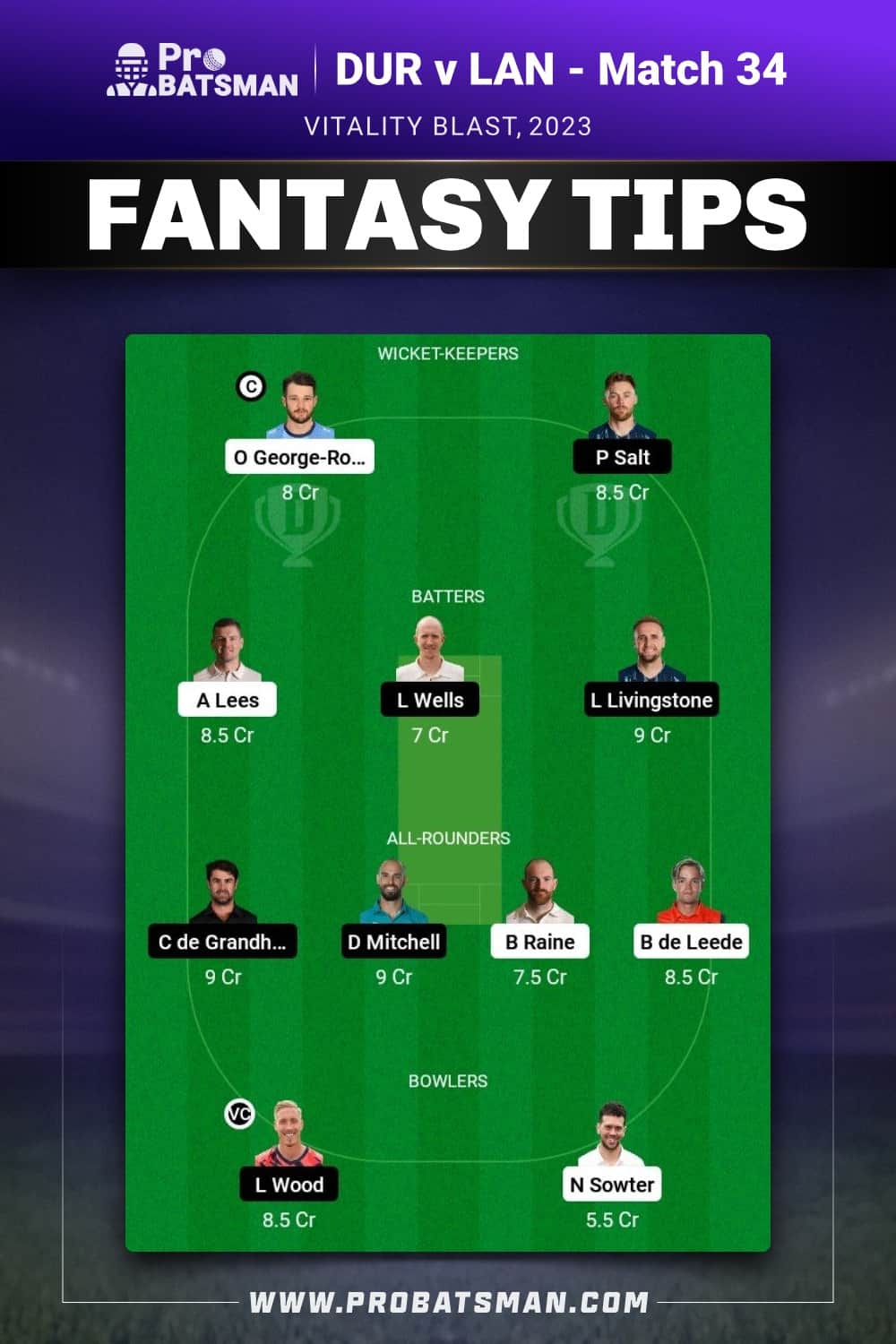 DUR vs LAN Dream11 Prediction - Fantasy Team 2