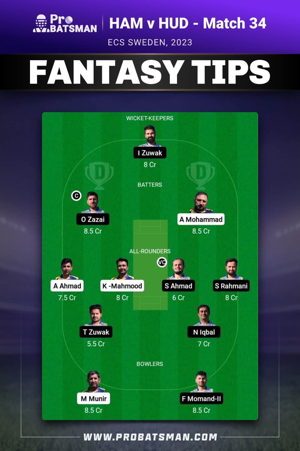 HAM vs HUD Dream11 Prediction - Fantasy Team 1 HAM vs HUD Dream11 Prediction - Fantasy Team 1