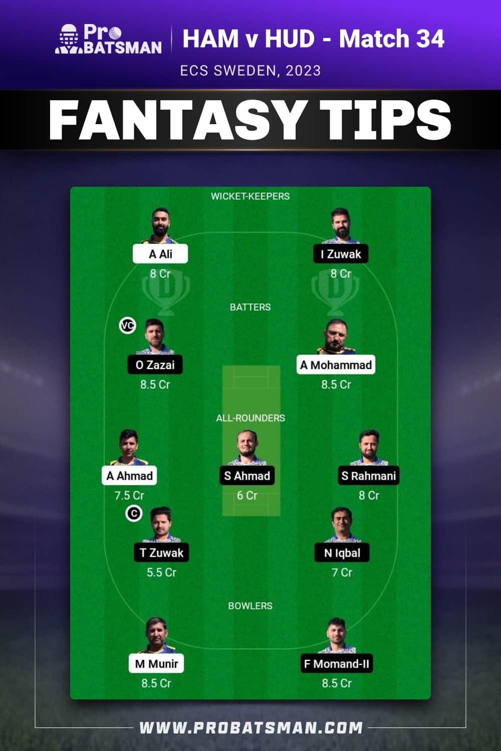 HAM vs HUD Dream11 Prediction - Fantasy Team 2 HAM vs HUD Dream11 Prediction - Fantasy Team 2