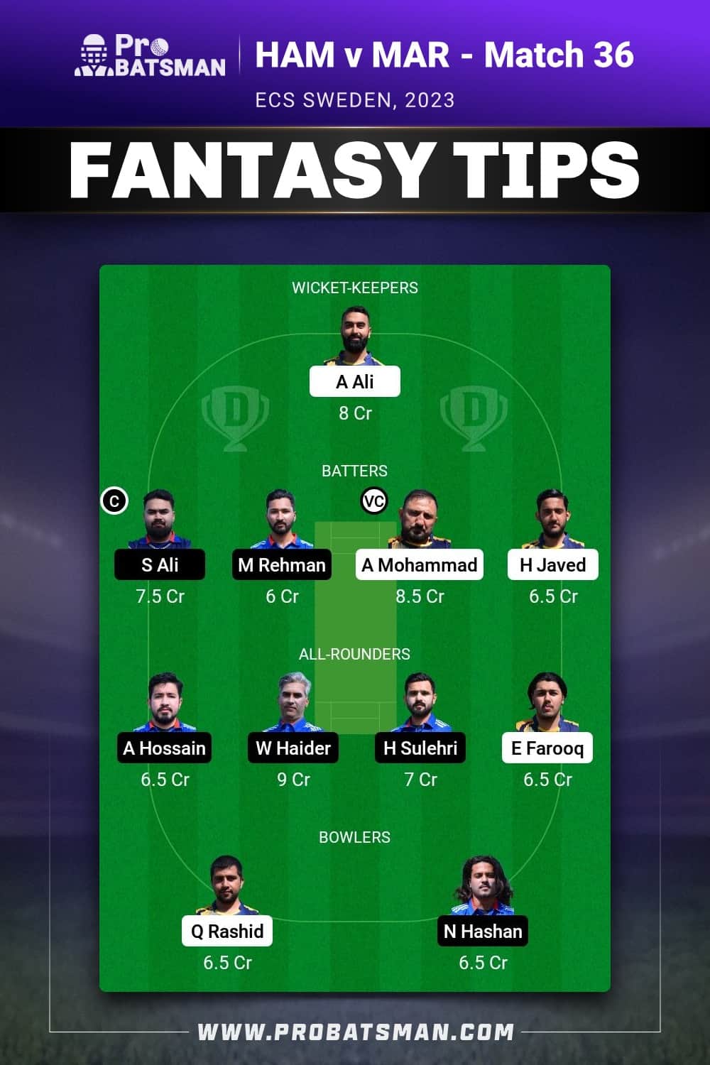 HAM vs MAR Dream11 Prediction - Fantasy Team 1 HAM vs MAR Dream11 Prediction - Fantasy Team 1