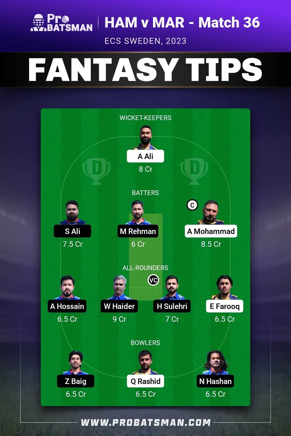 HAM vs MAR Dream11 Prediction - Fantasy Team 2 HAM vs MAR Dream11 Prediction - Fantasy Team 2