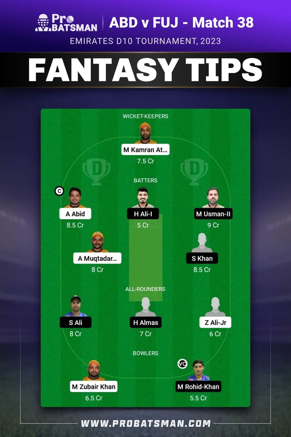 ABD v FUJ Dream11 Prediction - Fantasy Team 2