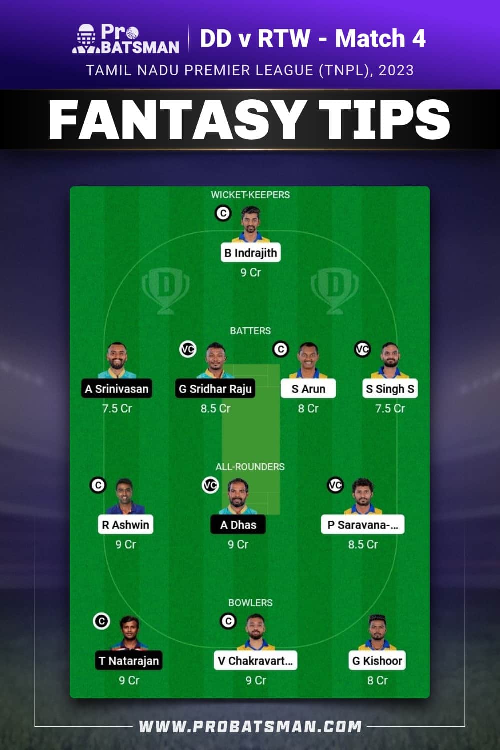 DD vs RTW Dream11 Prediction - Fantasy Team 1