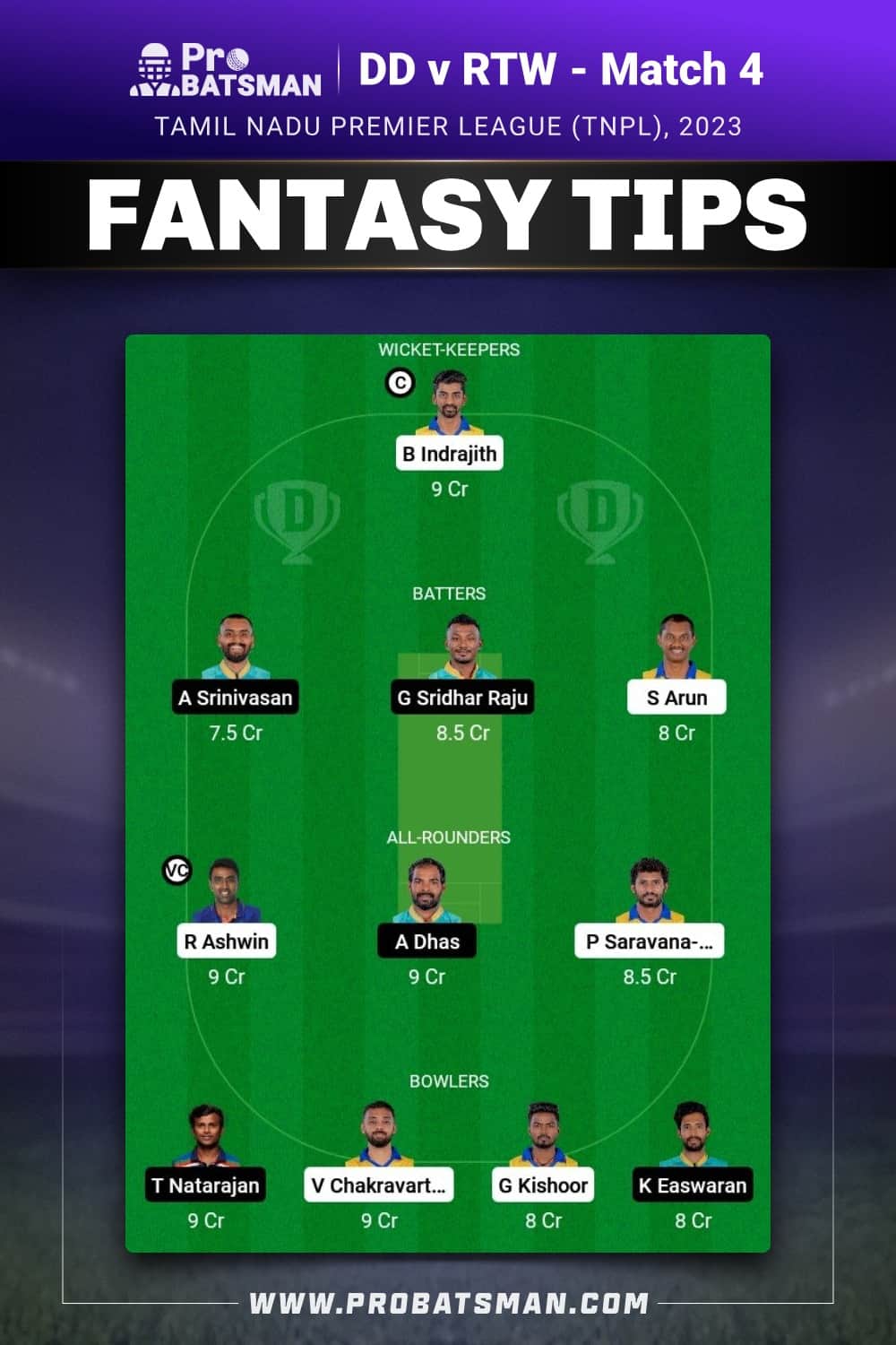 DD vs RTW Dream11 Prediction - Fantasy Team 2