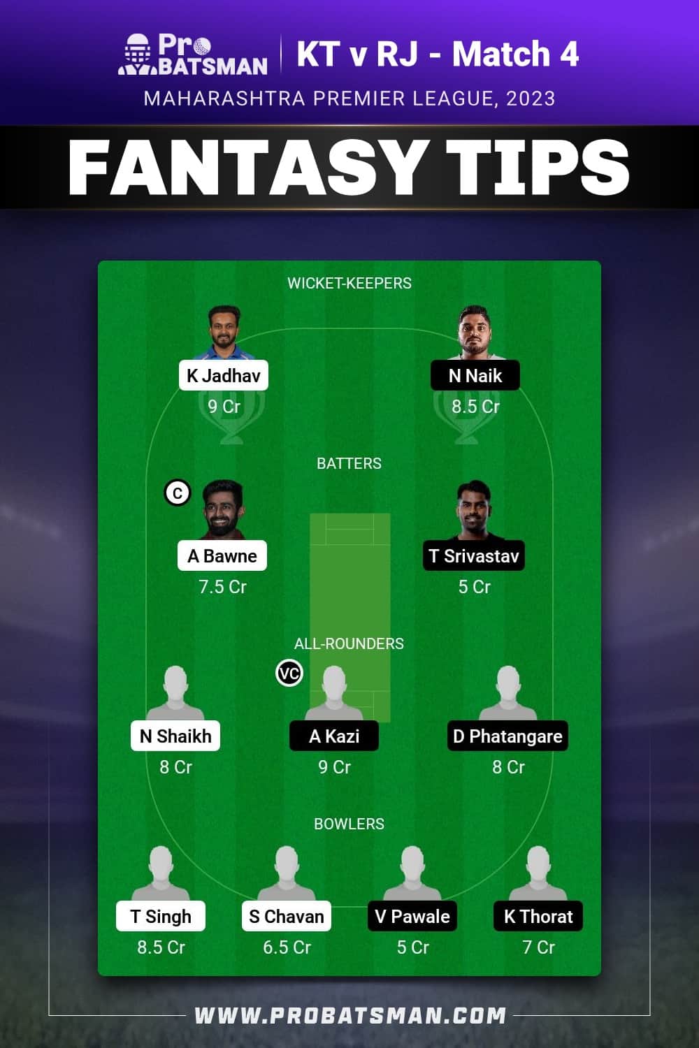 KT vs RJ Dream11 Prediction - Fantasy Team 1 KT vs RJ Dream11 Prediction - Fantasy Team 2