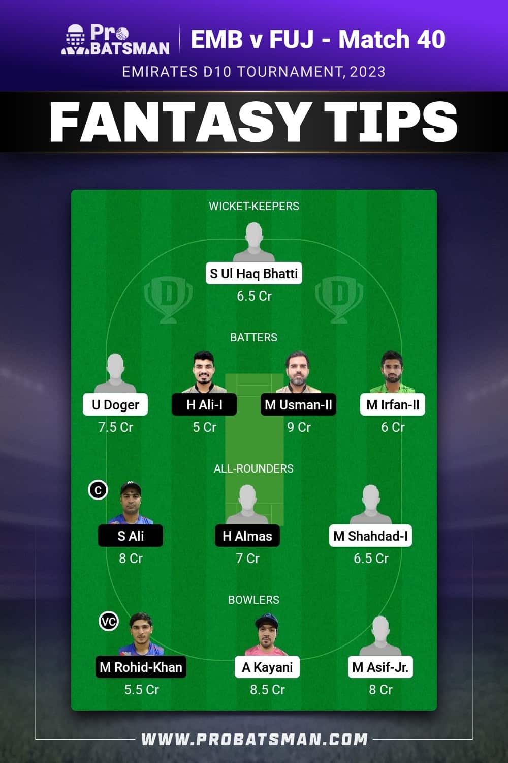 EMR vs FUJ Dream11 Prediction - Fantasy Team 1