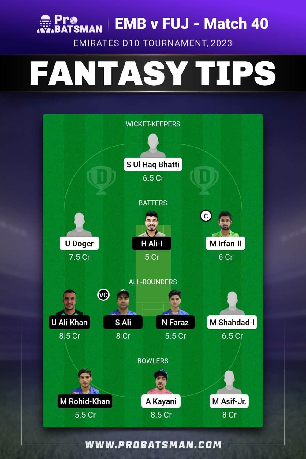 EMR vs FUJ Dream11 Prediction - Fantasy Team 2