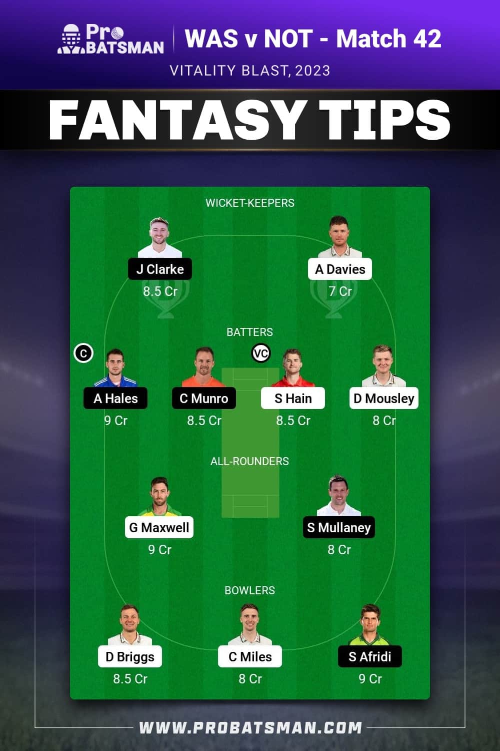 WAS vs NOT Dream11 Prediction - Fantasy Team 1