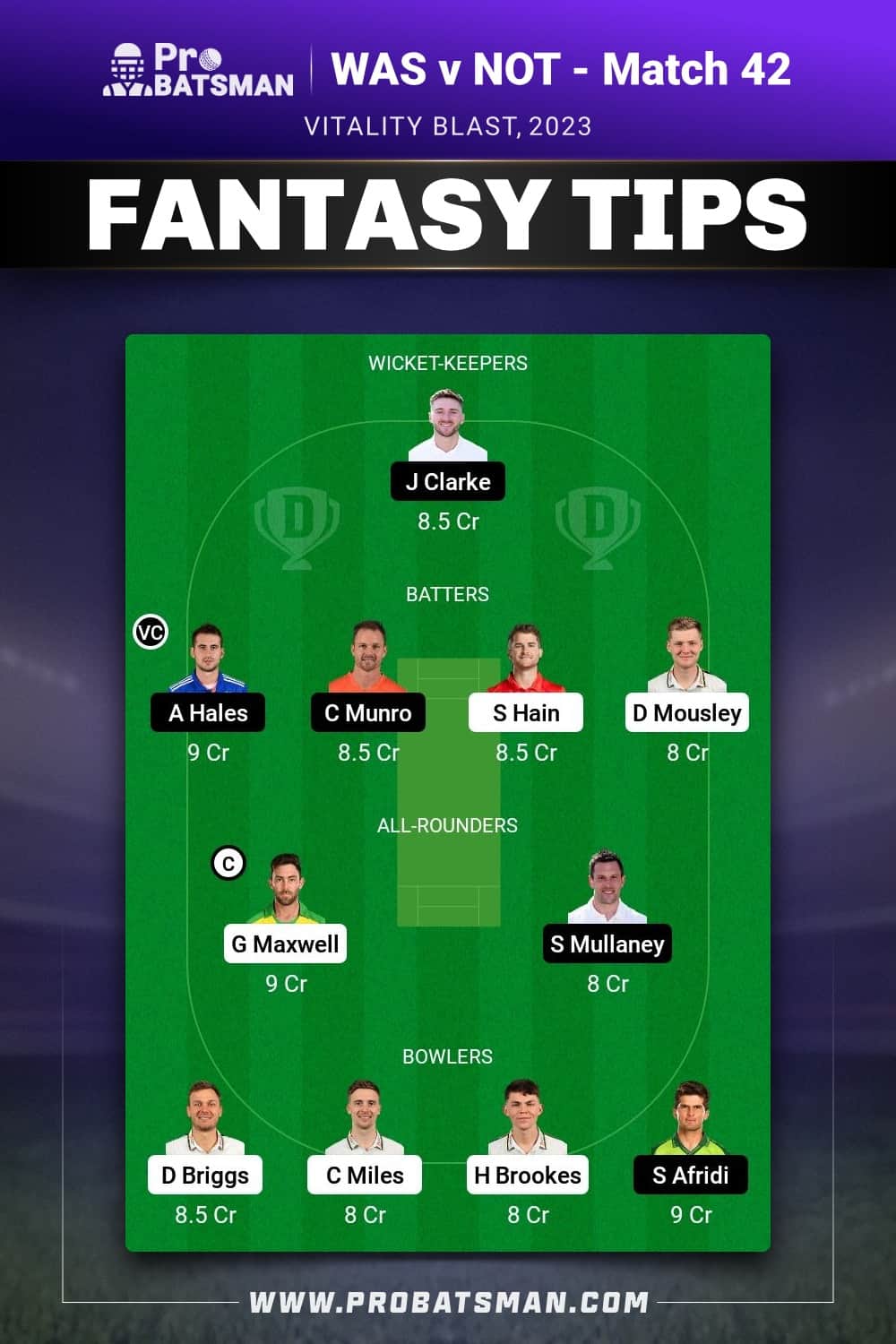 WAS vs NOT Dream11 Prediction - Fantasy Team 2