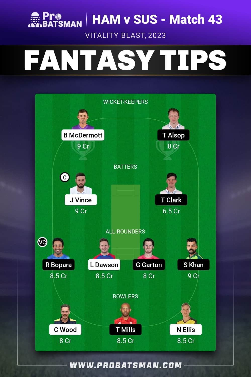 HAM vs SUS Dream11 Prediction - Fantasy Team 1