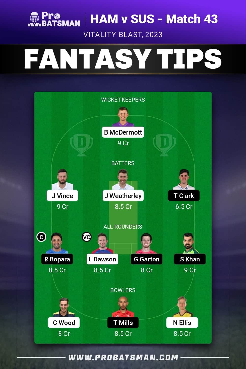 HAM vs SUS Dream11 Prediction - Fantasy Team 2