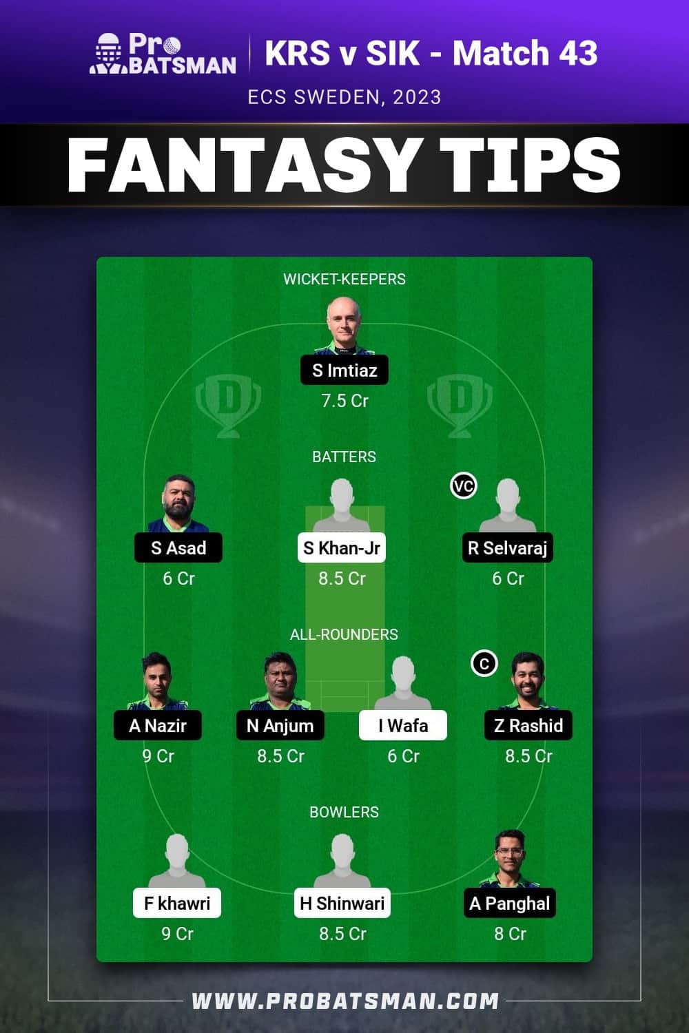 KRS vs SIK Dream11 Prediction - Fantasy Team 1 KRS vs SIK Dream11 Prediction - Fantasy Team 1
