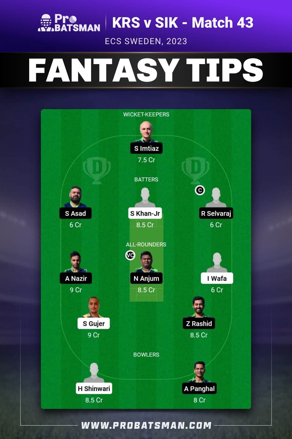 KRS vs SIK Dream11 Prediction - Fantasy Team 2 KRS vs SIK Dream11 Prediction - Fantasy Team 2