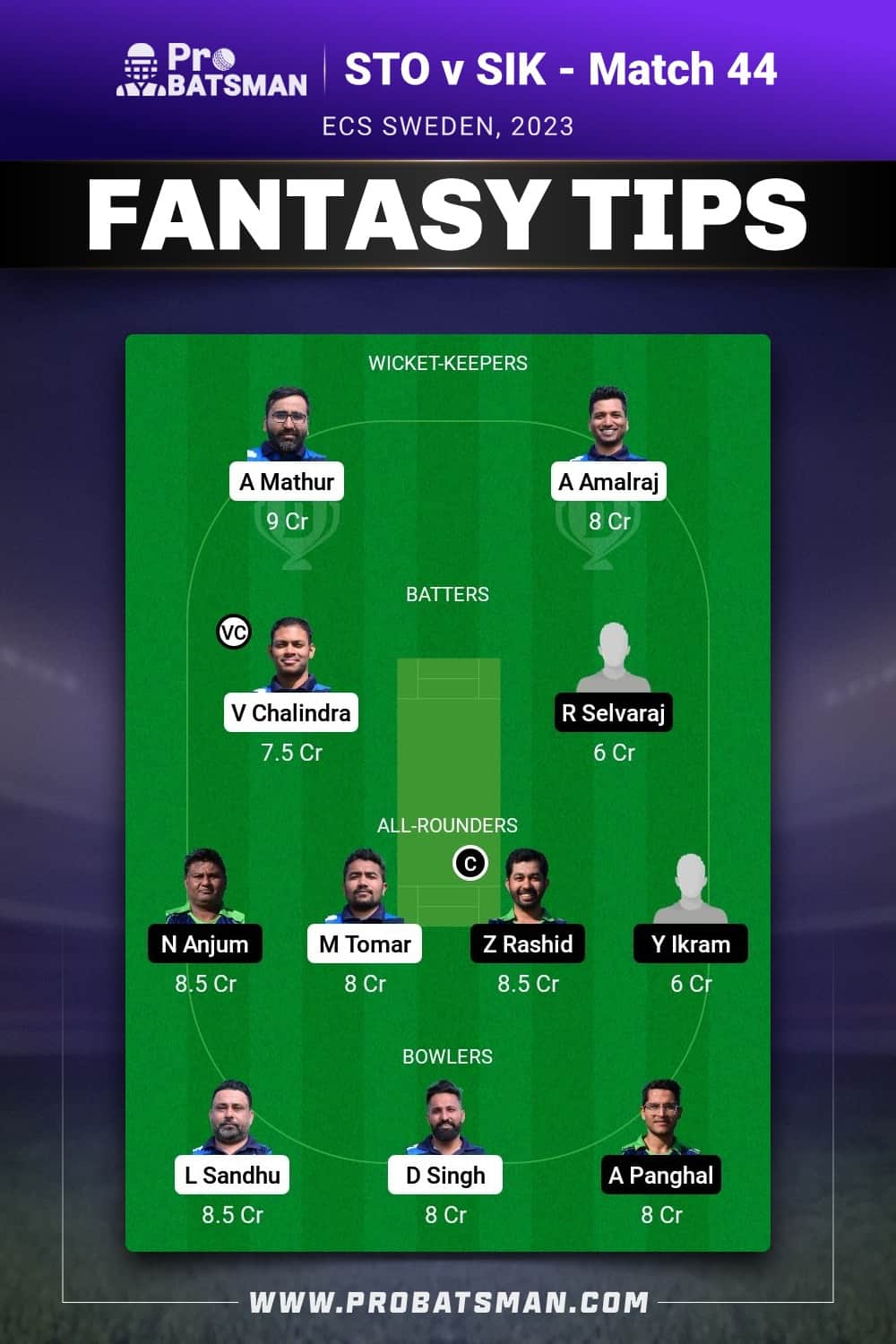 STO vs SIK Dream11 Prediction - Fantasy Team 1