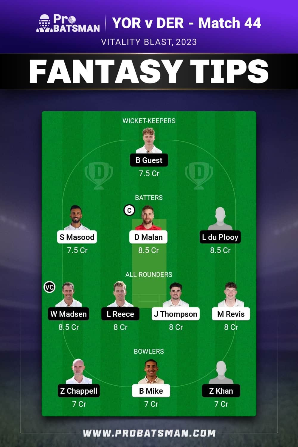 YOR vs DER Dream11 Prediction - Fantasy Team 2