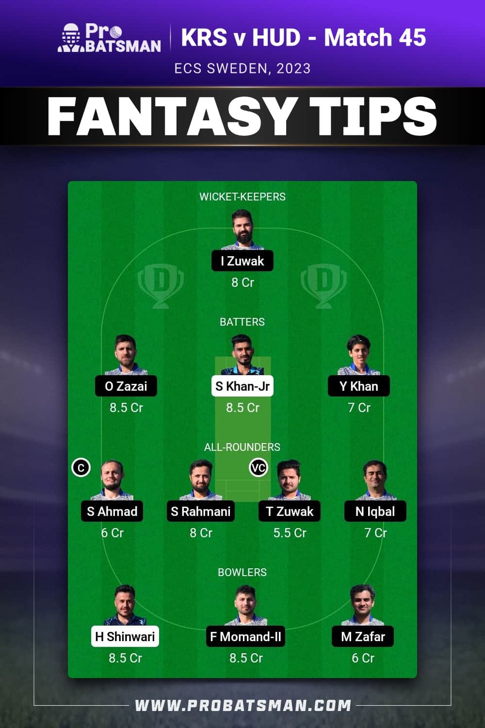 KRS vs HUD Dream11 Prediction - Fantasy Team 1 KRS vs HUD Dream11 Prediction - Fantasy Team 1