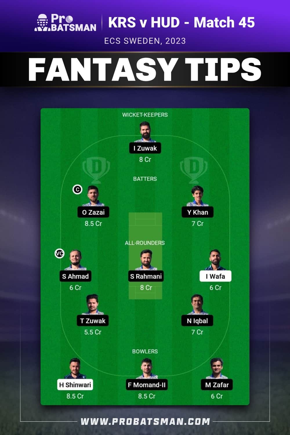 KRS vs HUD Dream11 Prediction - Fantasy Team 2 KRS vs HUD Dream11 Prediction - Fantasy Team 2
