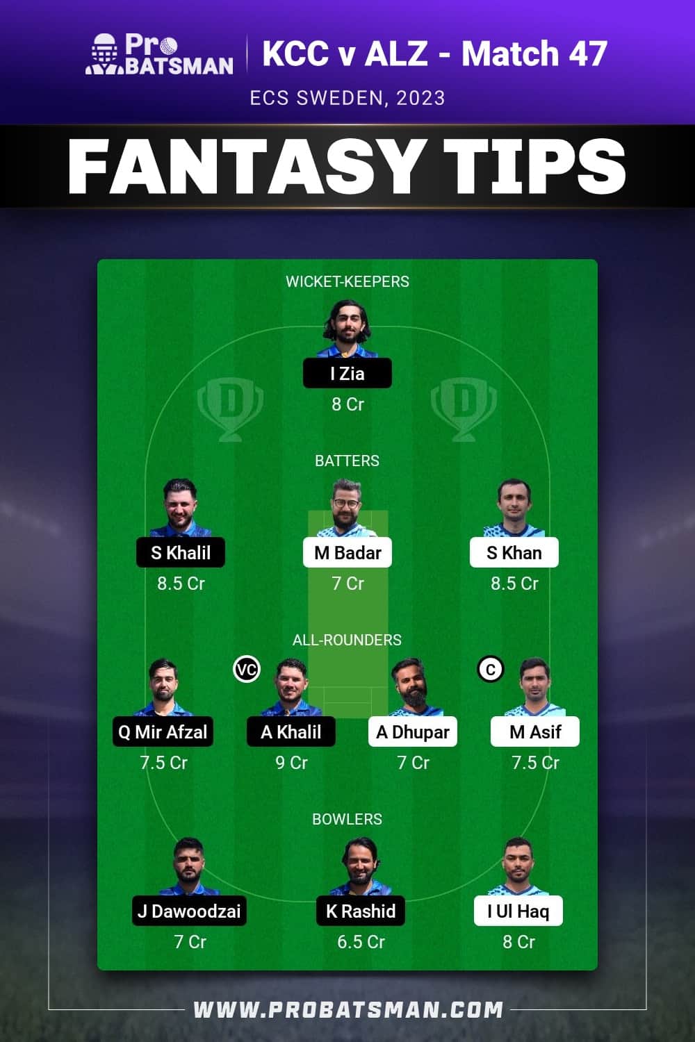 KCC vs ALZ Dream11 Prediction - Fantasy Team 1 KCC vs ALZ Dream11 Prediction - Fantasy Team 1