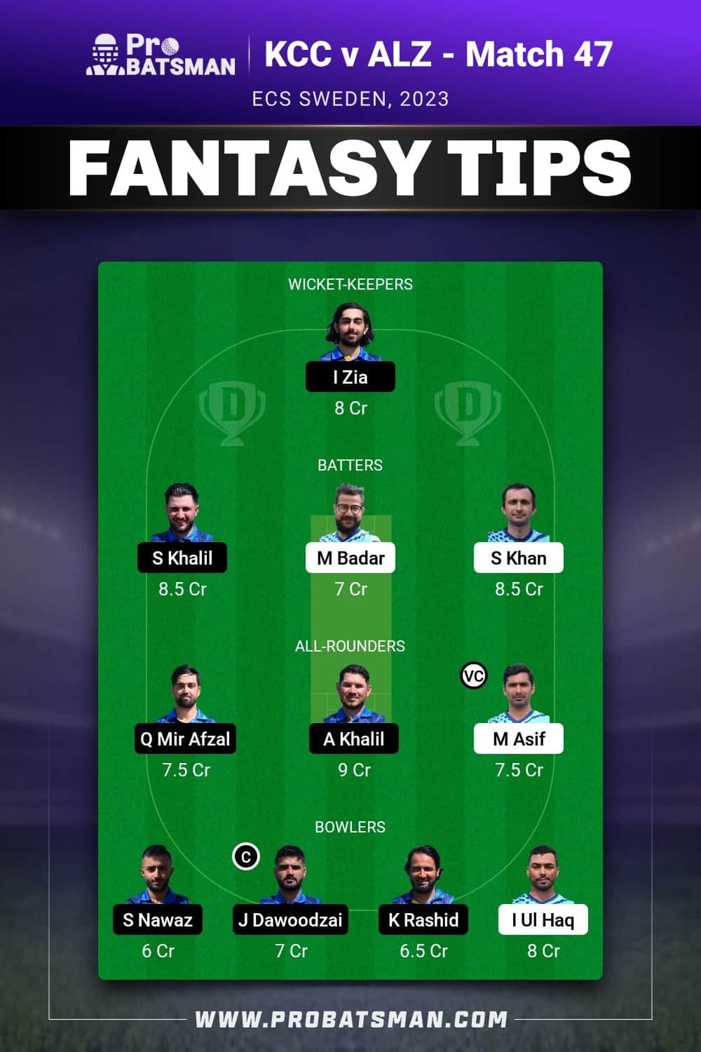 KCC vs ALZ Dream11 Prediction - Fantasy Team 2 KCC vs ALZ Dream11 Prediction - Fantasy Team 2