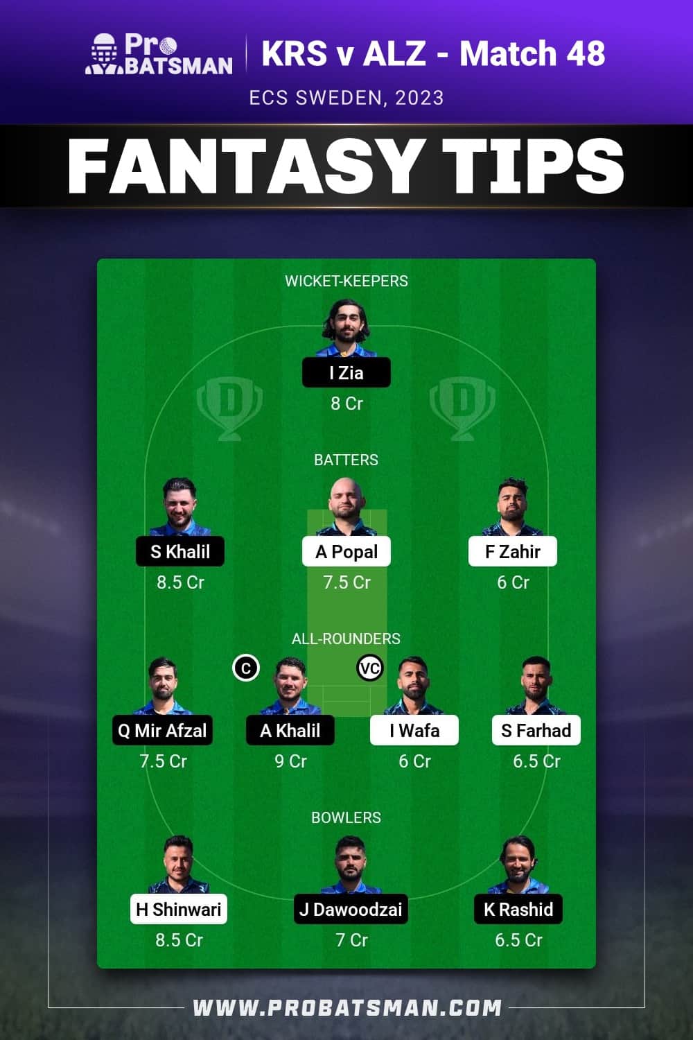 KRS vs ALZ Dream11 Prediction - Fantasy Team 1 KRS vs ALZ Dream11 Prediction - Fantasy Team 1