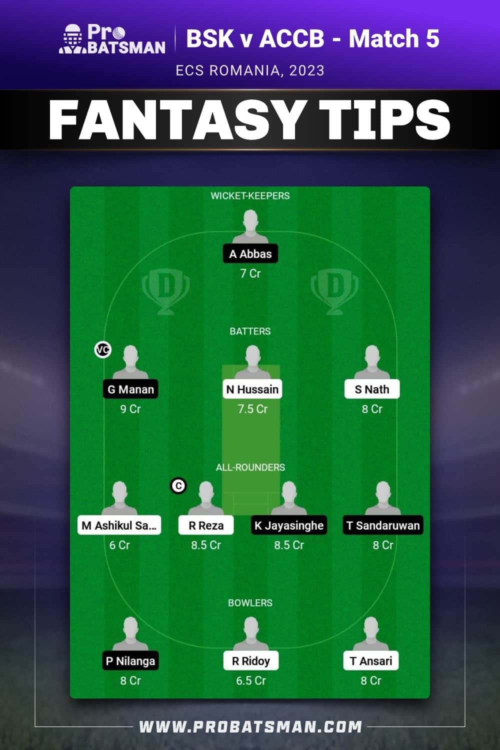 BSK vs ACCB Dream11 Prediction - Fantasy Team 1 BSK vs ACCB Dream11 Prediction - Fantasy Team 1