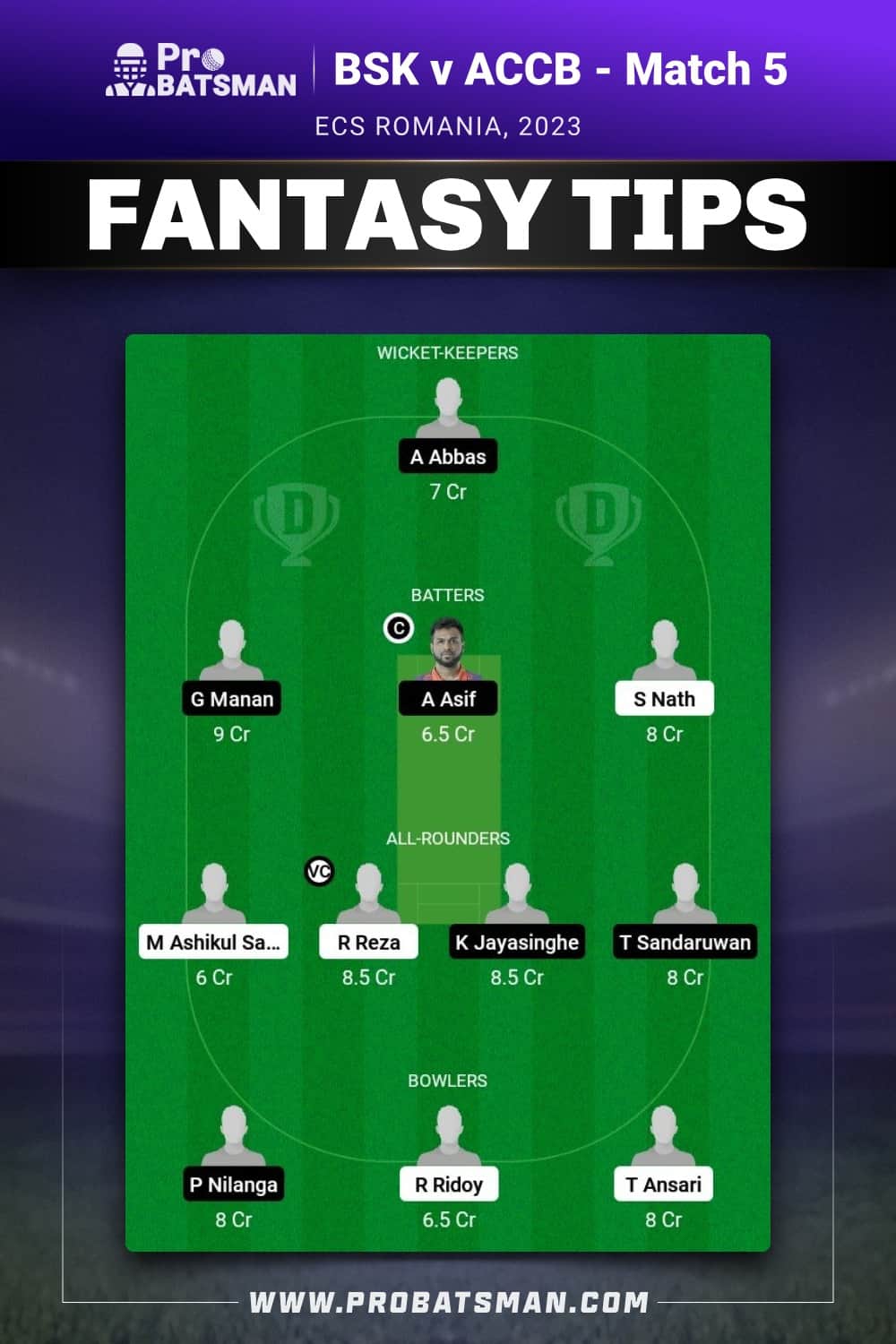 BSK vs ACCB Dream11 Prediction - Fantasy Team 2 BSK vs ACCB Dream11 Prediction - Fantasy Team 2