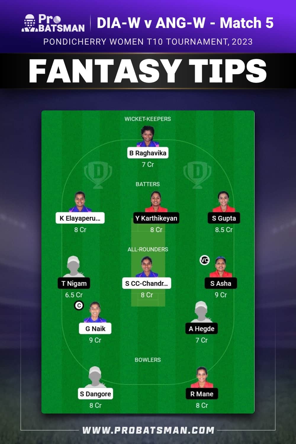 DIA-W vs ANG-W Dream11 Prediction - Fantasy Team 1 DIA-W vs ANG-W Dream11 Prediction - Fantasy Team 1