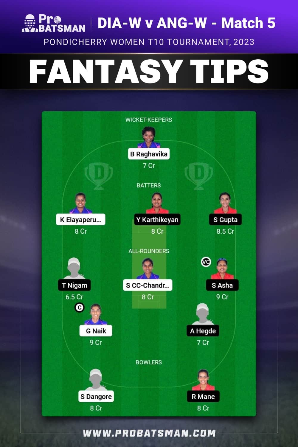 DIA-W vs ANG-W Dream11 Prediction - Fantasy Team 1