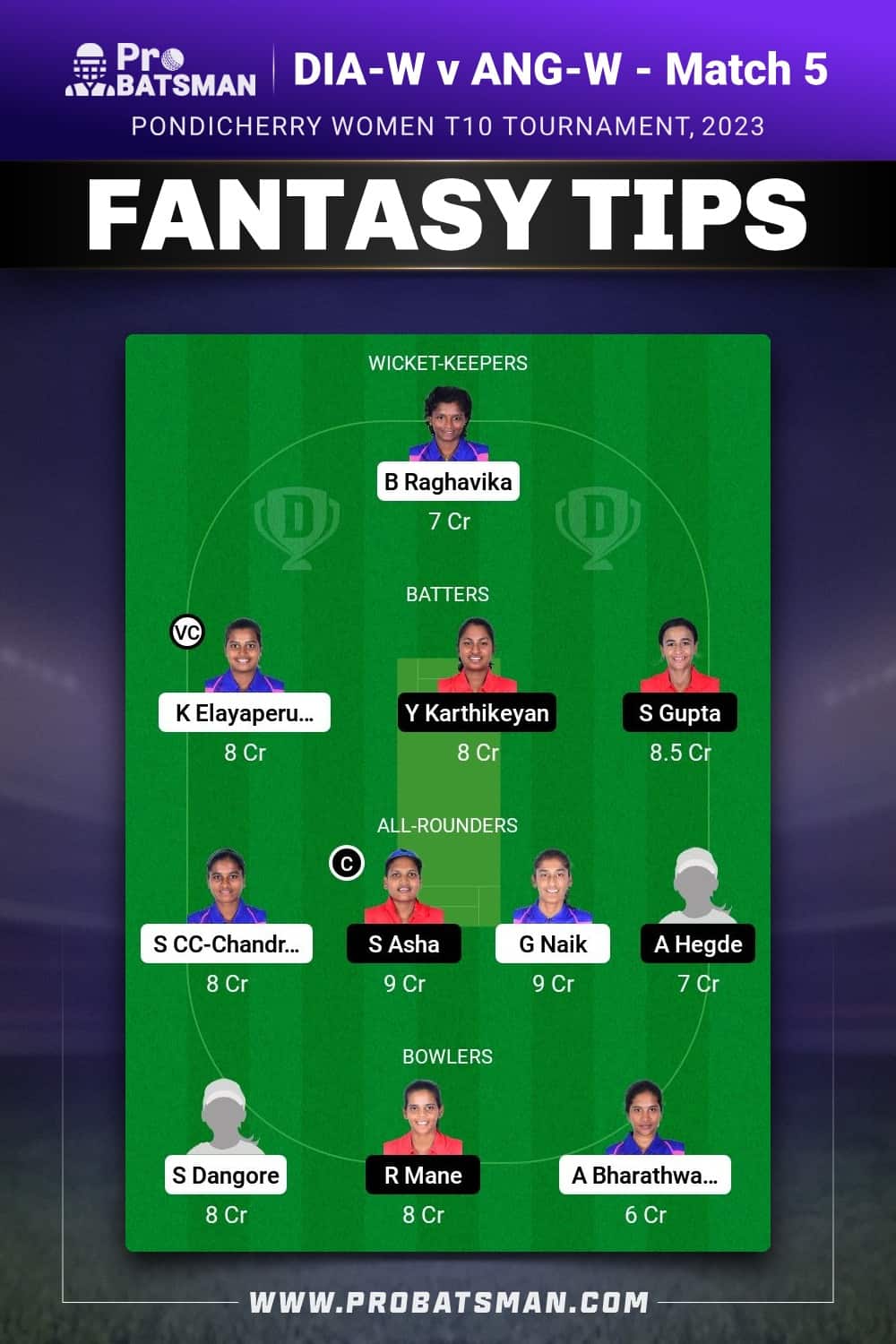 DIA-W vs ANG-W Dream11 Prediction - Fantasy Team 2