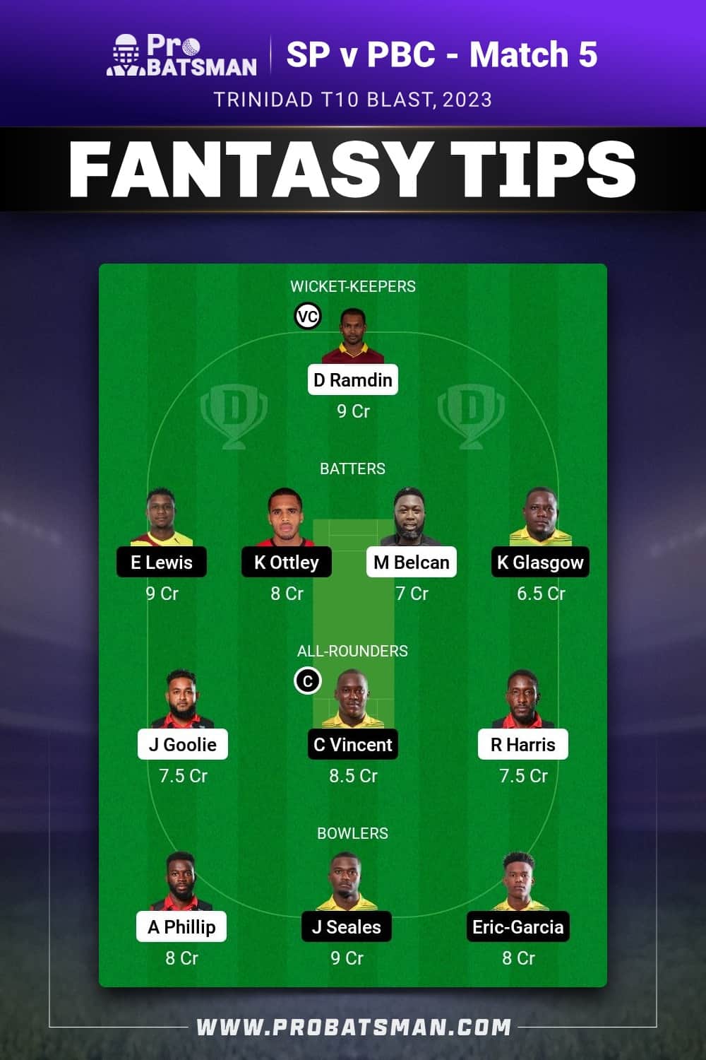 SP vs PBC Dream11 Prediction - Fantasy Team 2