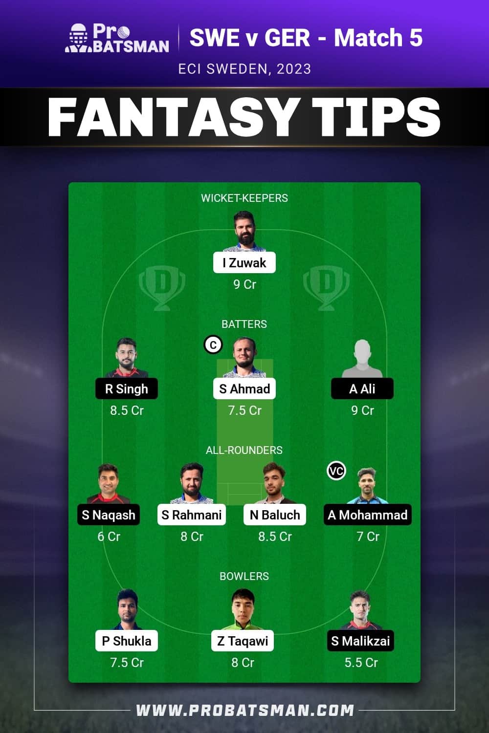 SWE vs GER Dream11 Prediction - Fantasy Team 1 SWE vs GER Dream11 Prediction - Fantasy Team 1