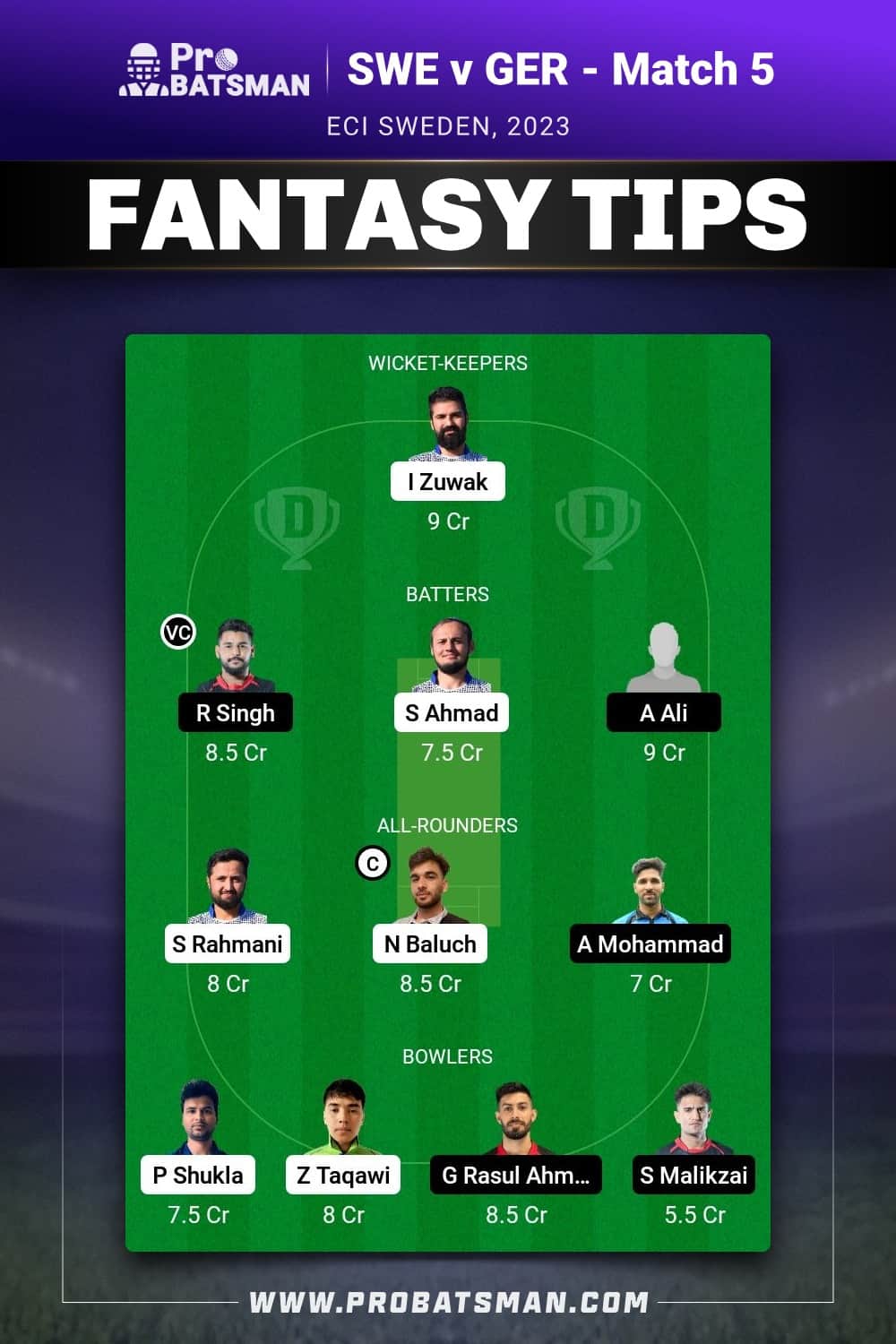 SWE vs GER Dream11 Prediction - Fantasy Team 2 SWE vs GER Dream11 Prediction - Fantasy Team 2