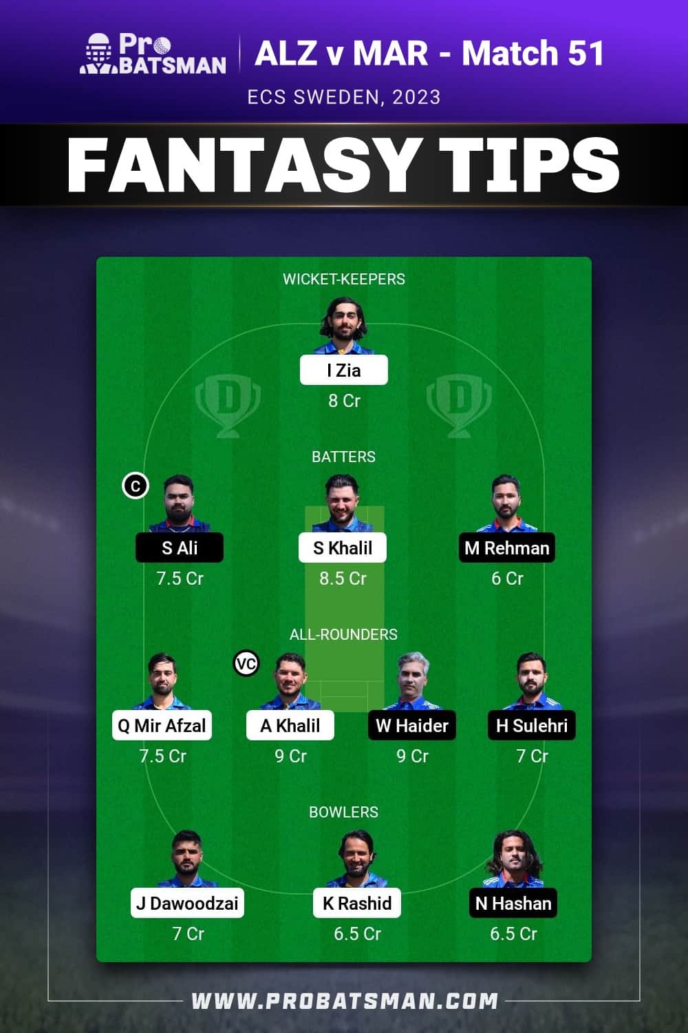 ALZ vs MAR Dream11 Prediction - Fantasy Team 1 ALZ vs MAR Dream11 Prediction - Fantasy Team 1