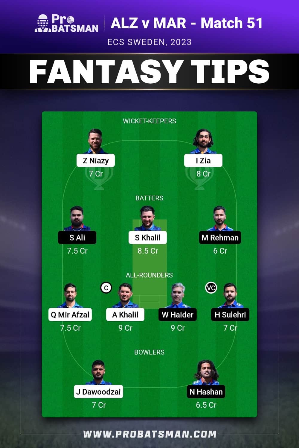 ALZ vs MAR Dream11 Prediction - Fantasy Team 2 ALZ vs MAR Dream11 Prediction - Fantasy Team 2