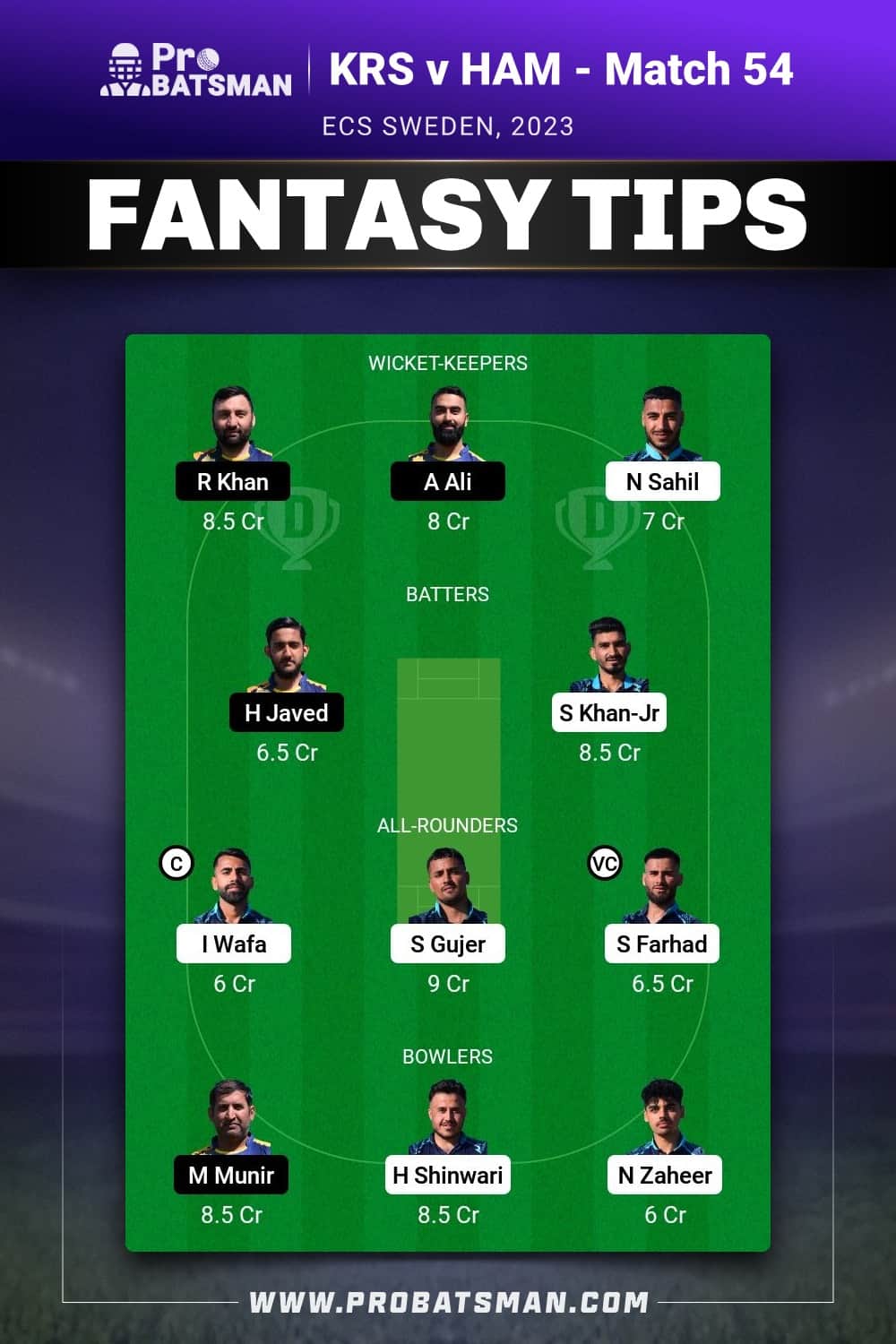 KRS vs HAM Dream11 Prediction - Fantasy Team 1 KRS vs HAM Dream11 Prediction - Fantasy Team 1