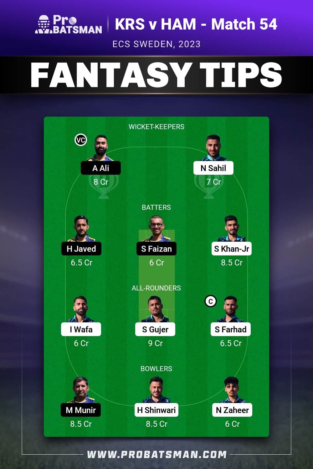 KRS vs HAM Dream11 Prediction - Fantasy Team 2 KRS vs HAM Dream11 Prediction - Fantasy Team 2