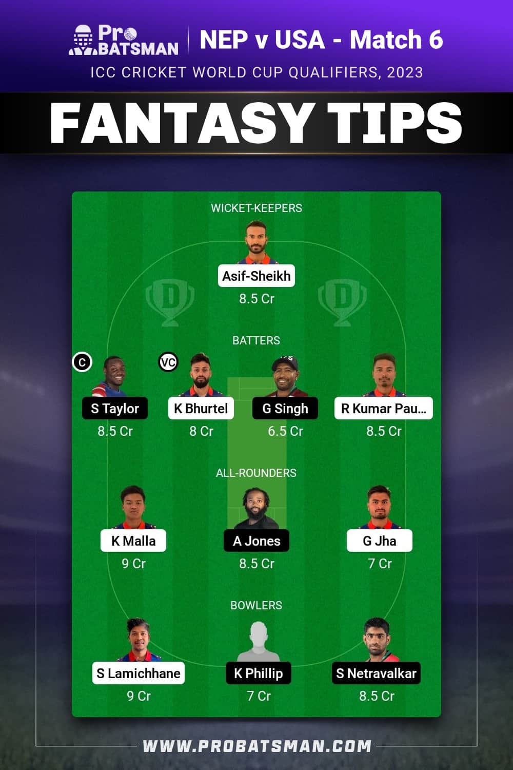 NEP vs USA Dream11 Prediction - Fantasy Team 1 NEP vs USA Dream11 Prediction - Fantasy Team 1
