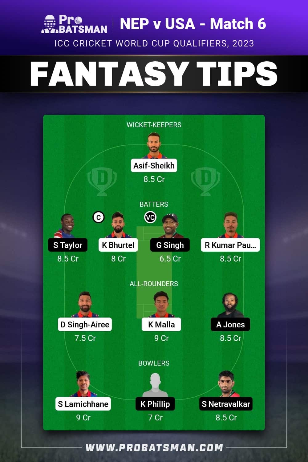 NEP vs USA Dream11 Prediction - Fantasy Team 2 NEP vs USA Dream11 Prediction - Fantasy Team 2