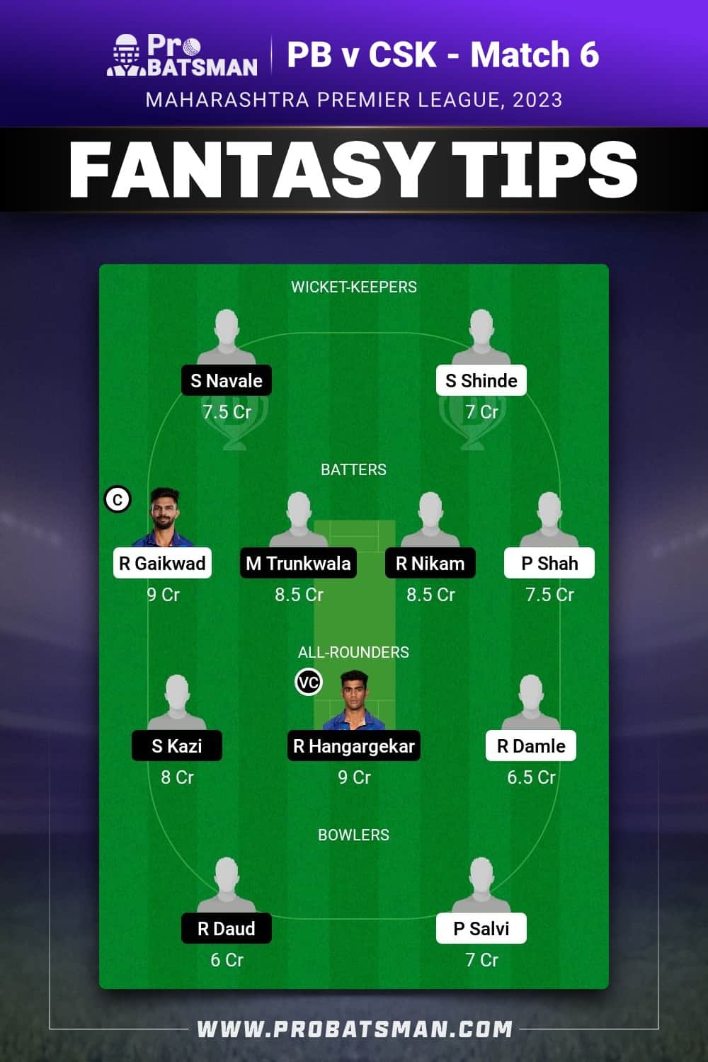 PB vs CSK Dream11 Prediction - Fantasy Team 2 PB vs CSK Dream11 Prediction - Fantasy Team 2