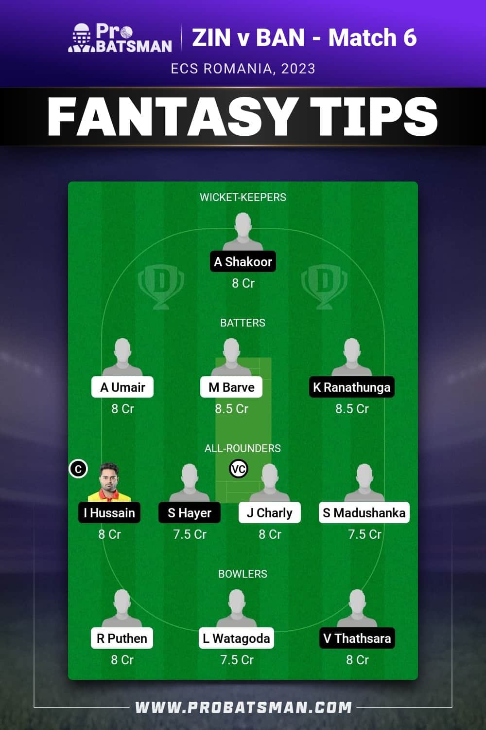 ZIN vs BAN Dream11 Prediction - Fantasy Team 1 ZIN vs BAN Dream11 Prediction - Fantasy Team 1