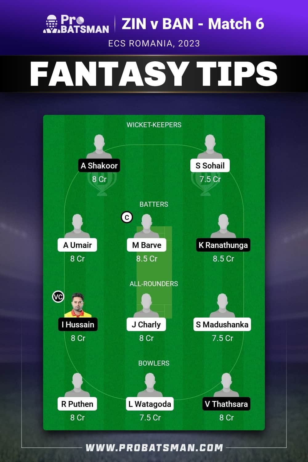 ZIN vs BAN Dream11 Prediction - Fantasy Team 2 ZIN vs BAN Dream11 Prediction - Fantasy Team 2
