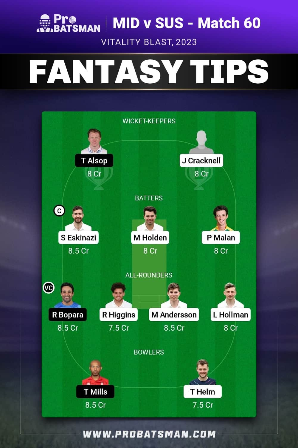 MID vs SUS Dream11 Prediction - Fantasy Team 2