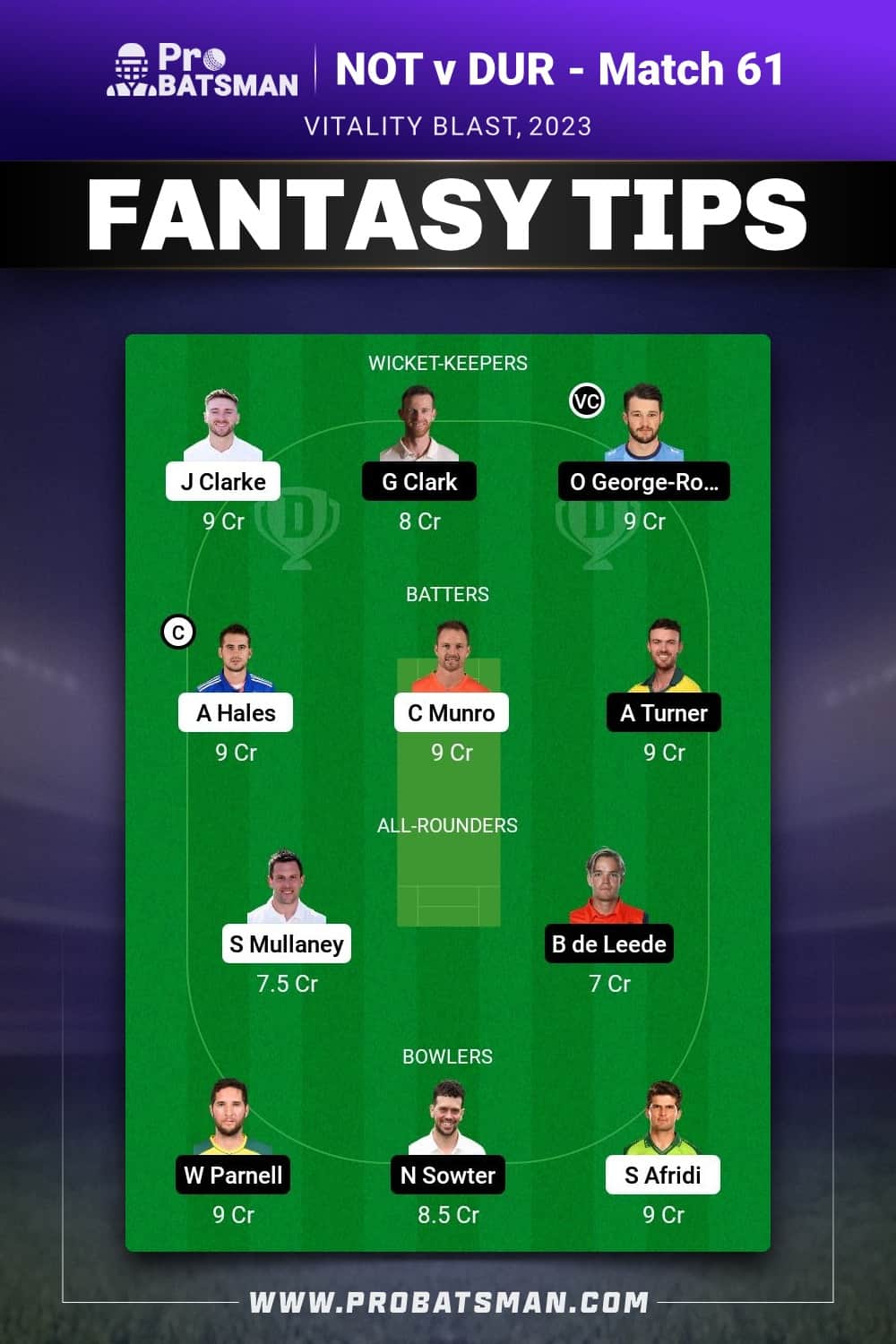 NOT vs DUR Dream11 Prediction - Fantasy Team 1