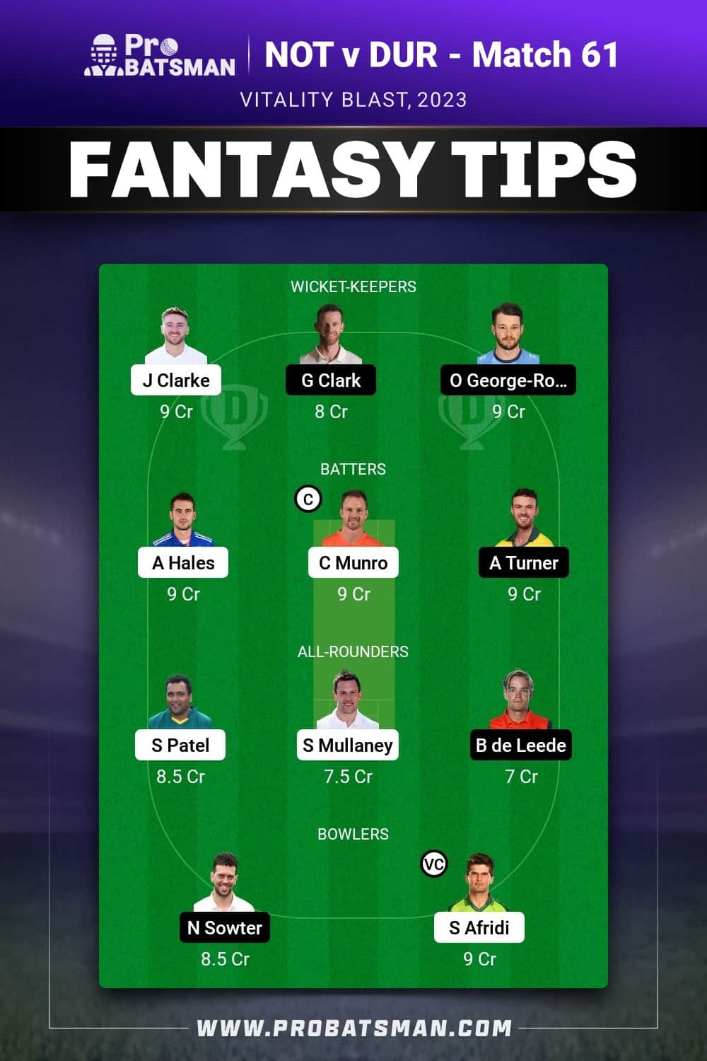 NOT vs DUR Dream11 Prediction - Fantasy Team 2